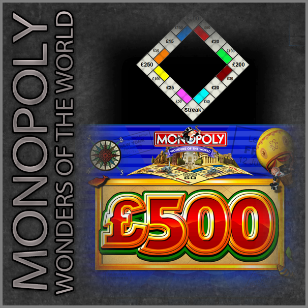 170417_Monopoly_WOW.png