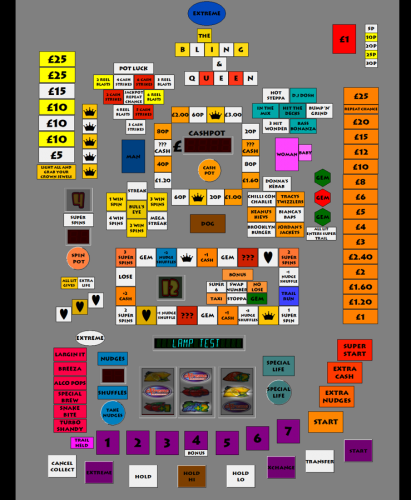 Extreme - Desert Island Fruits